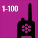 Motorola TRBONET PLUS RADIO LICENCES 1-100 GMVN6034A